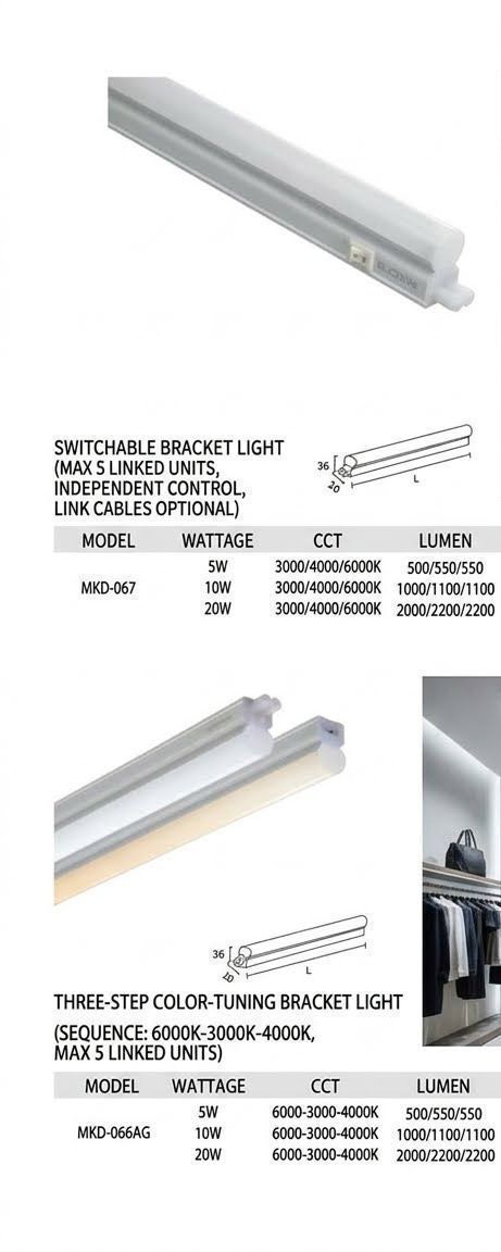 Linear Light Retail And Commercial, Industrial Arc