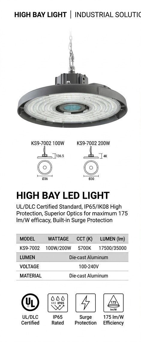 LED Floodlight T, Industrial Arc
