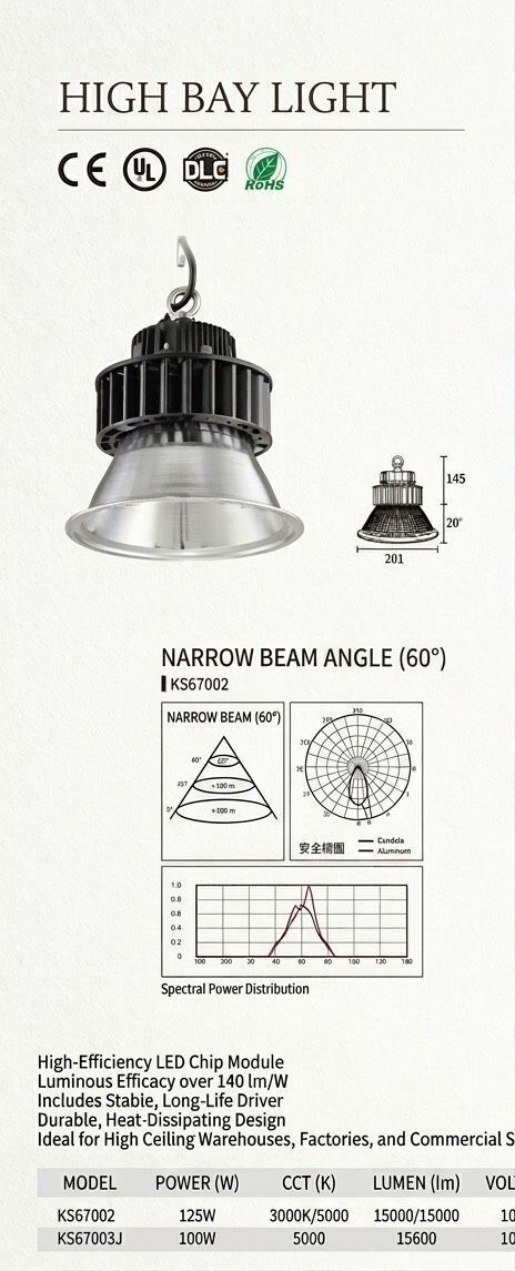 High Bay Light, Industrial Arc